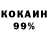 Дистиллят ТГК концентрат Syr1n9e